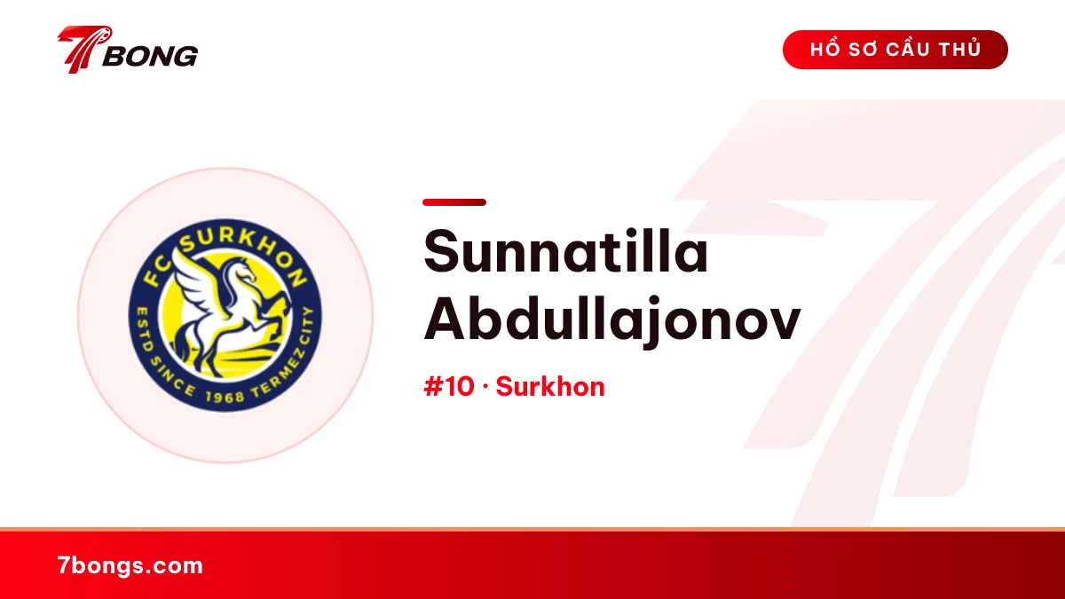 Sunnatilla Abdullajonov — Surkhon
