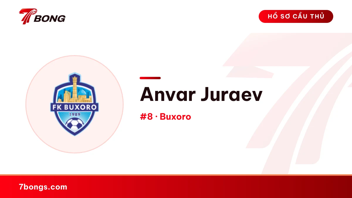 Anvar Juraev — Buxoro