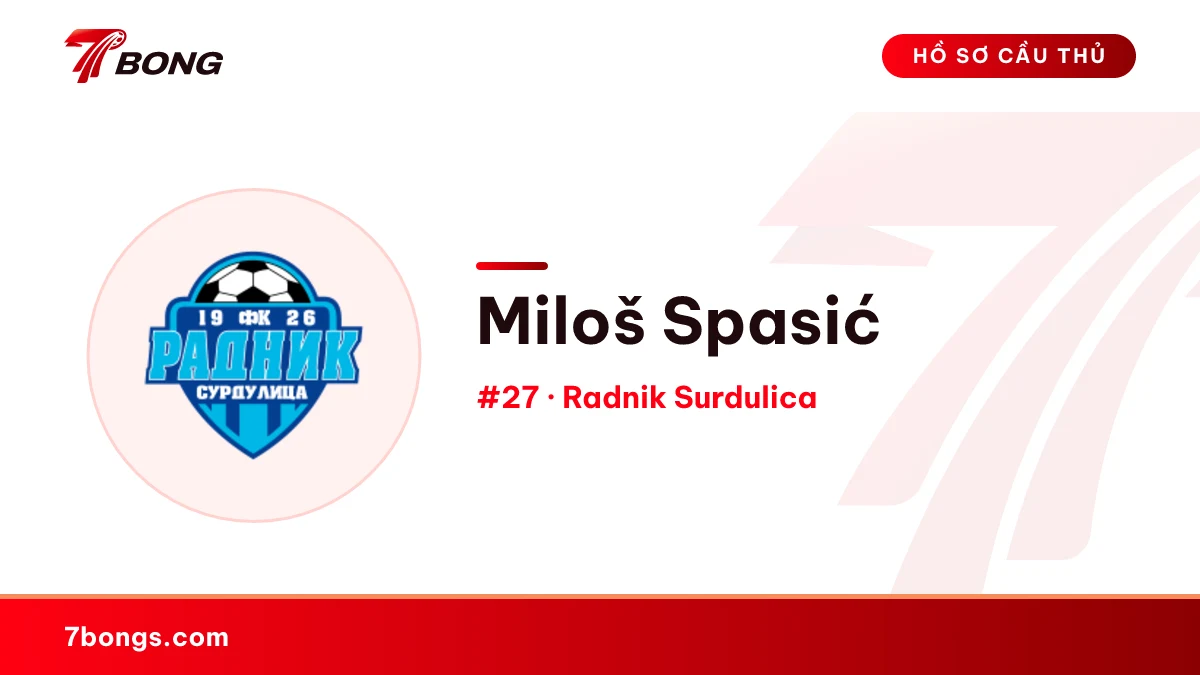Miloš Spasić — Radnik Surdulica