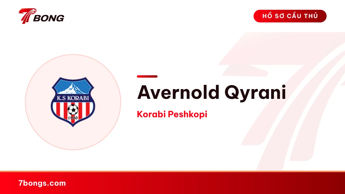 Avernold Qyrani — Korabi Peshkopi