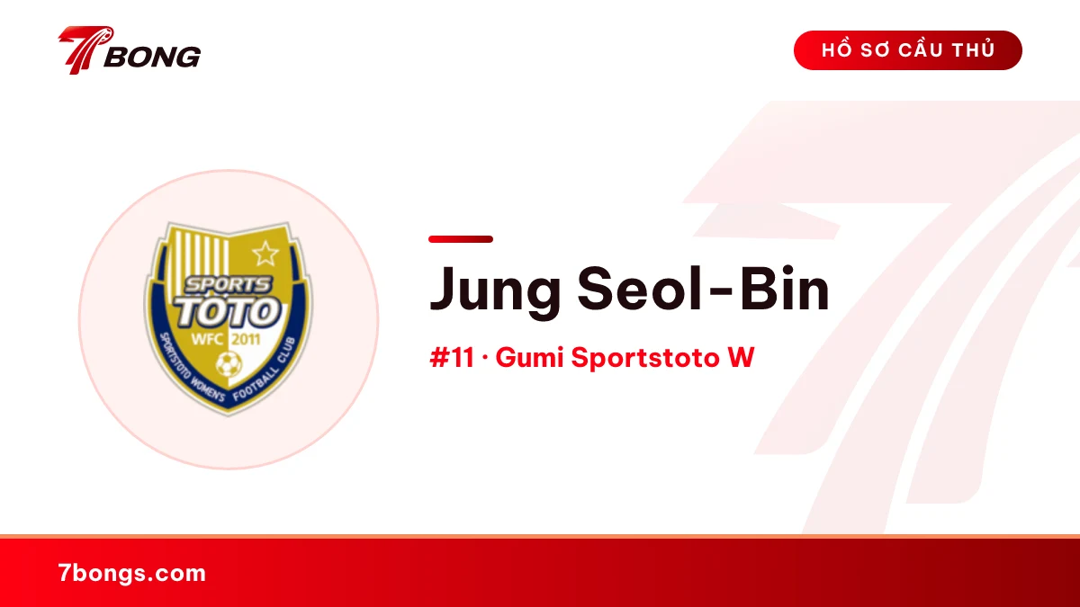 Jung Seol-Bin — Gumi Sportstoto W