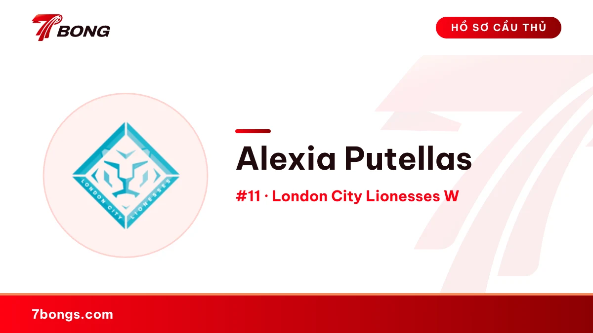 Alexia Putellas — London City Lionesses W