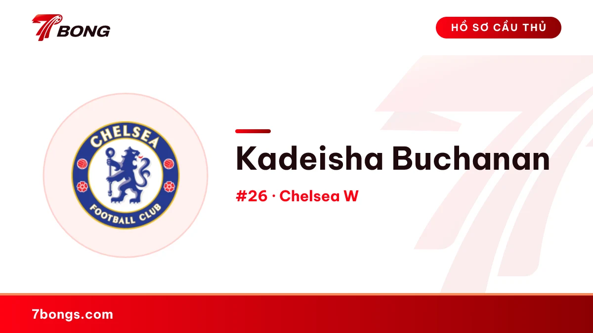 Kadeisha Buchanan — Chelsea W