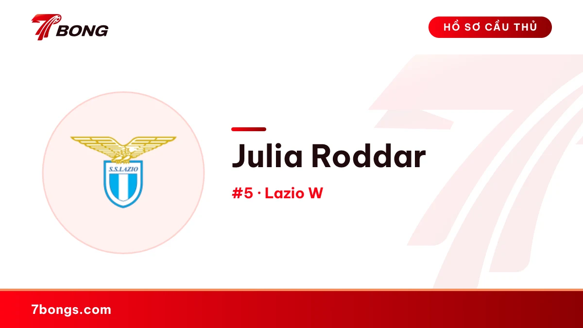 Julia Roddar — Lazio W