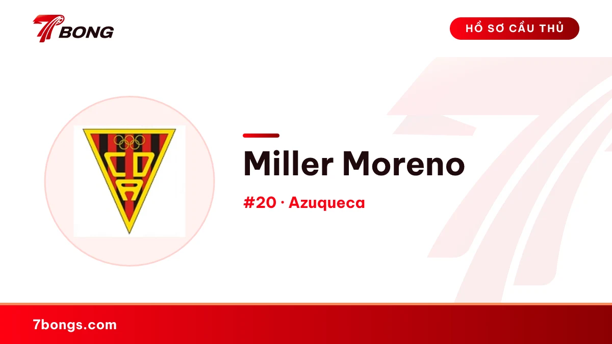 Miller Moreno — Azuqueca