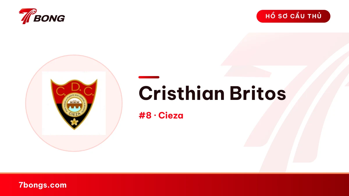 Cristhian Britos — Cieza