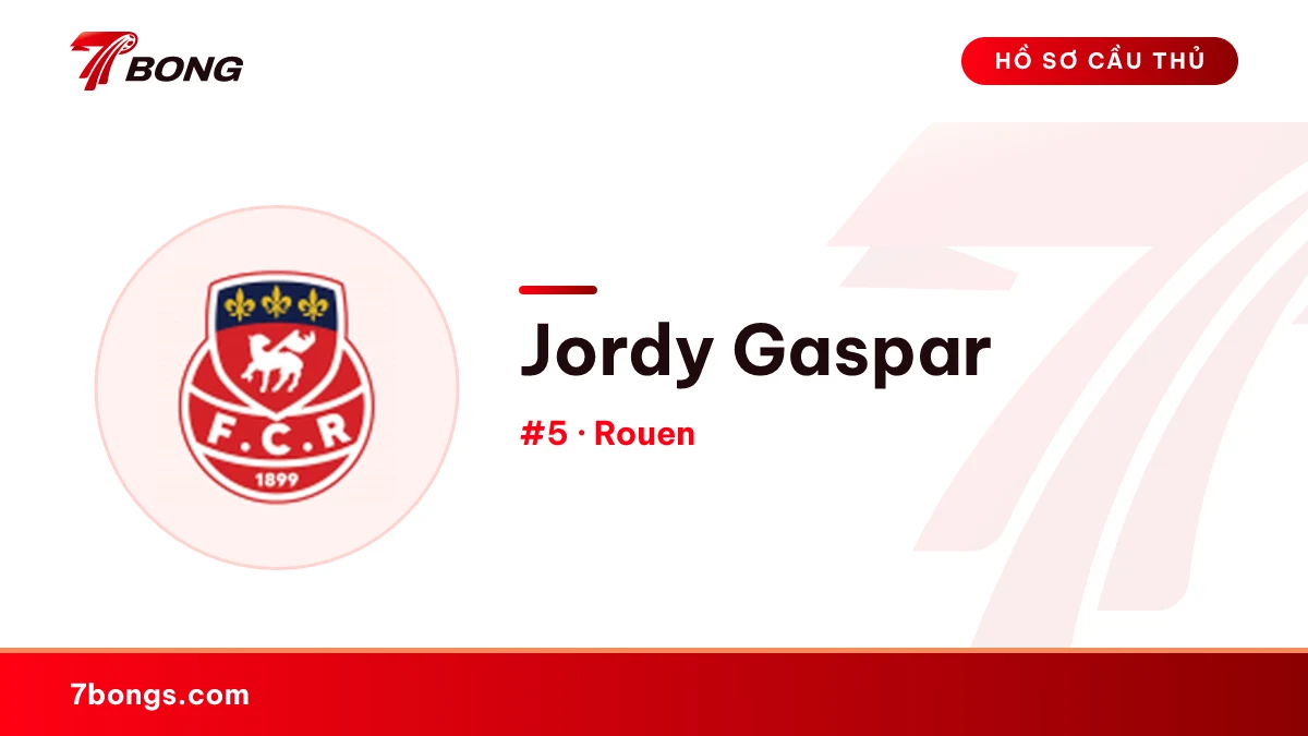 Jordy Gaspar — Rouen