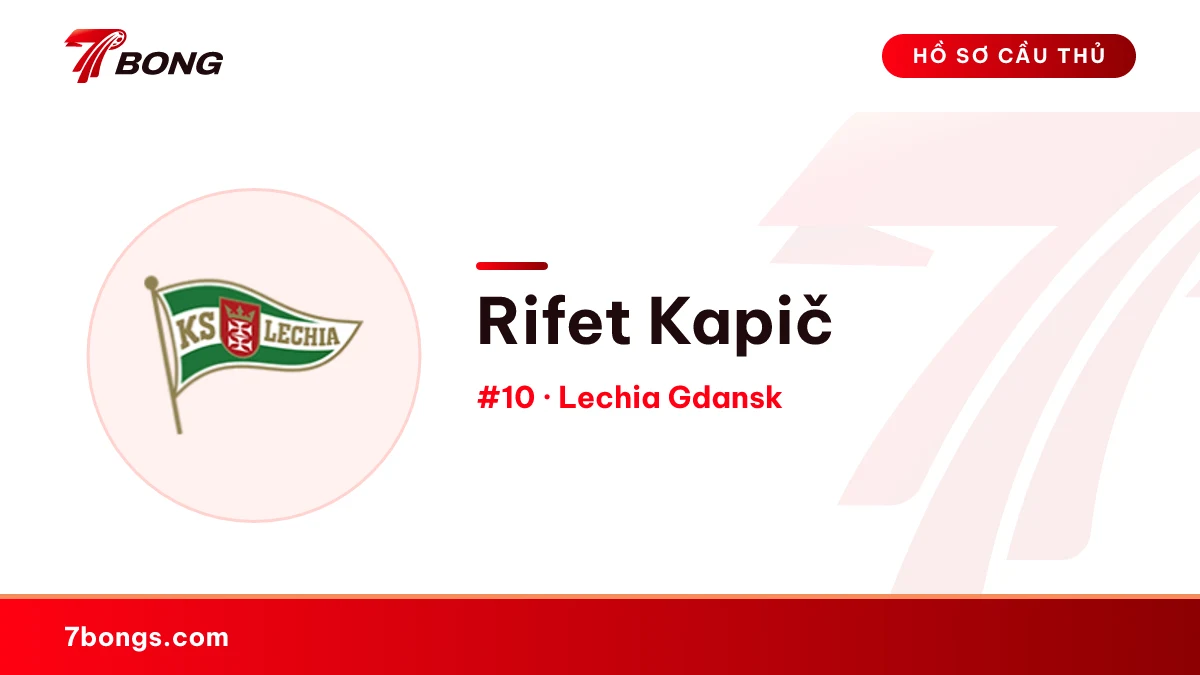 Rifet Kapič — Lechia Gdansk