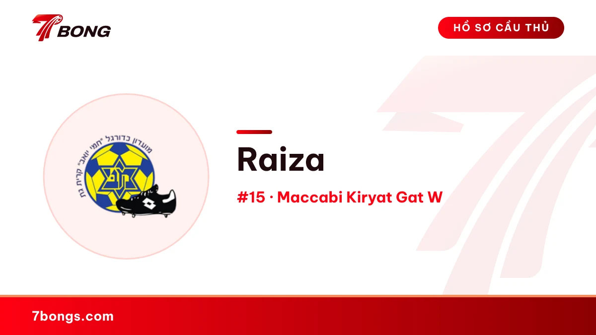 Raiza — Maccabi Kiryat Gat W