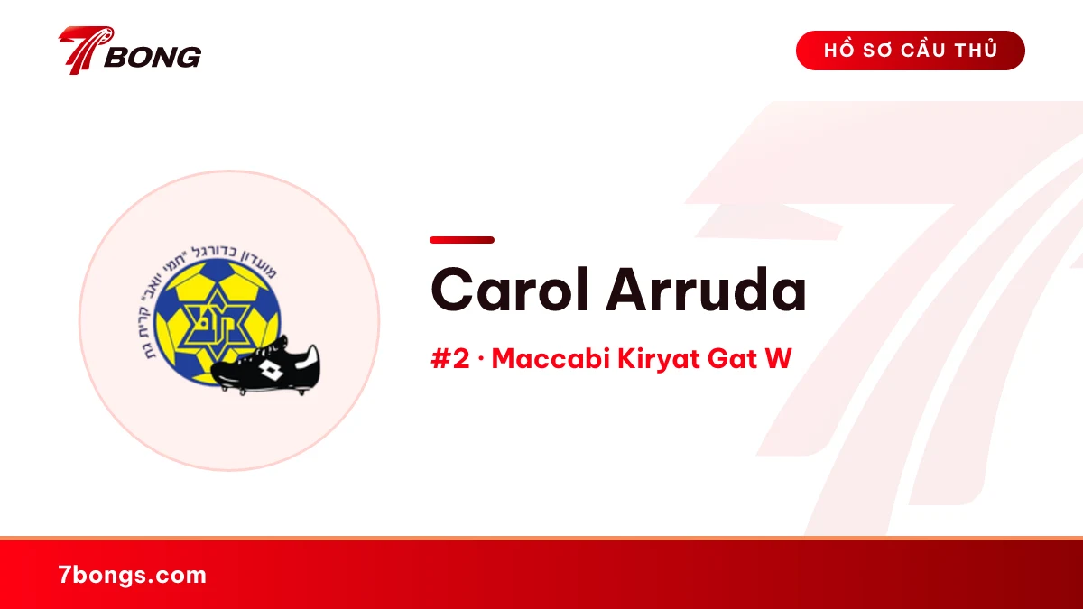 Carol Arruda — Maccabi Kiryat Gat W