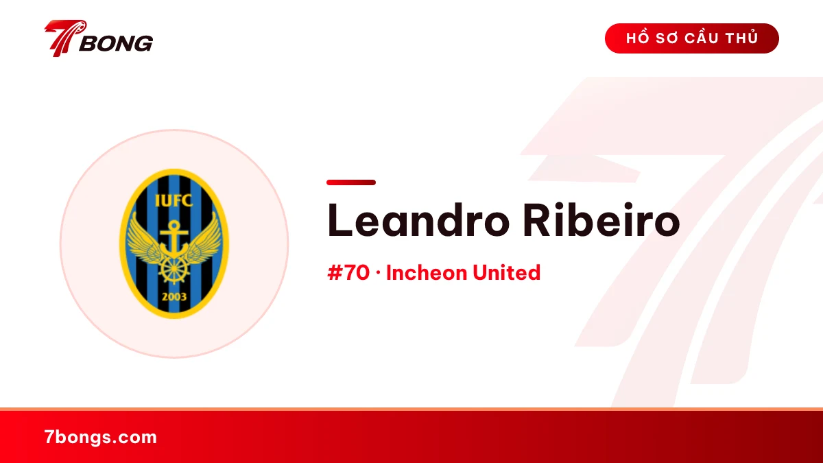Leandro Ribeiro — Incheon United