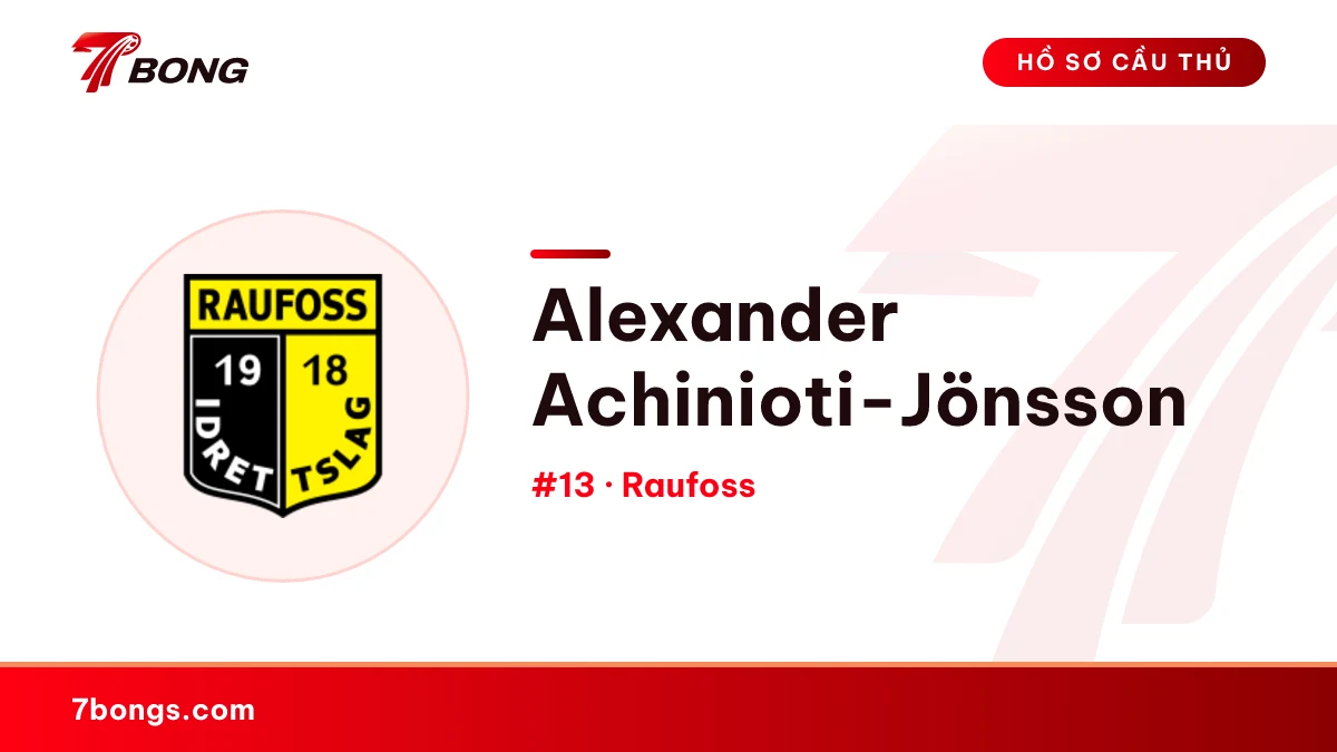 Alexander Achinioti-Jönsson — Raufoss