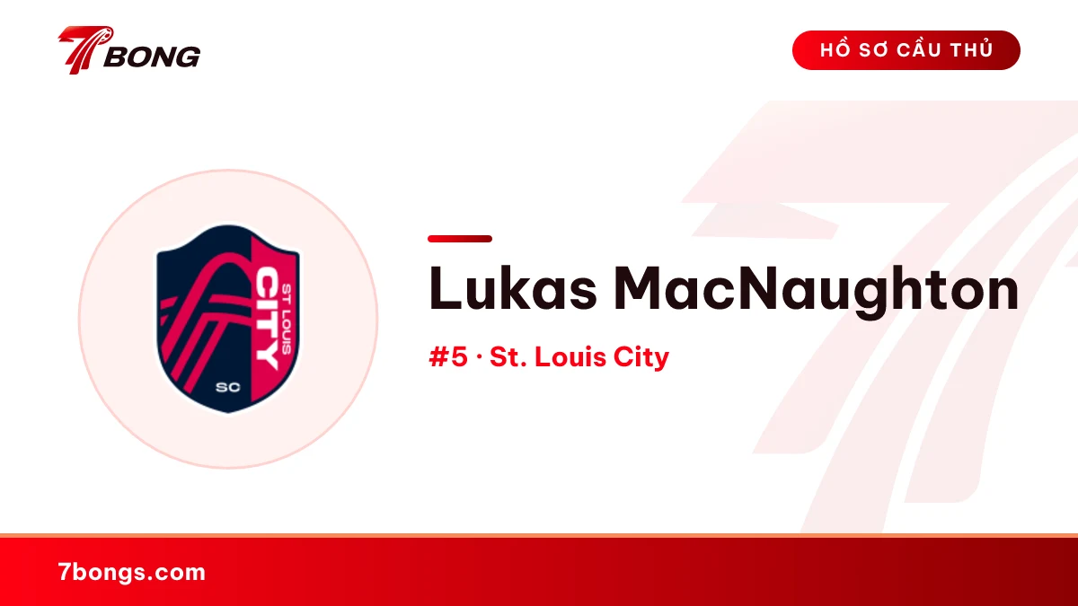 Lukas MacNaughton — St. Louis City