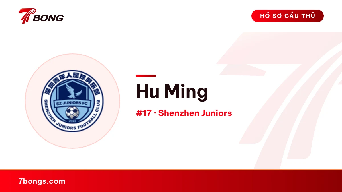 Hu Ming — Shenzhen Juniors