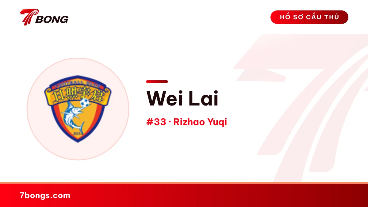 Wei Lai — Rizhao Yuqi