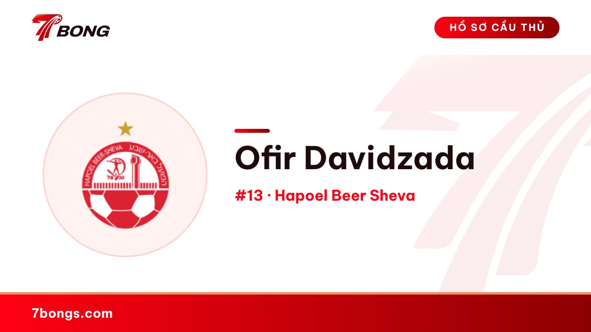 Ofir Davidzada — Hapoel Beer Sheva