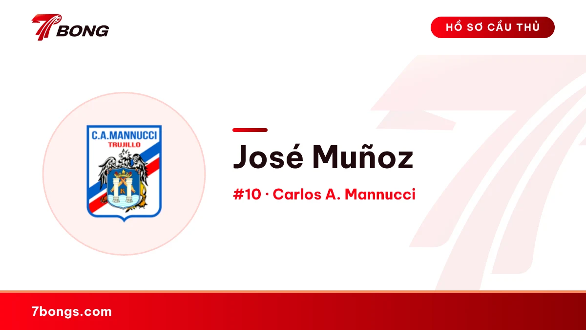 José Muñoz — Carlos A. Mannucci