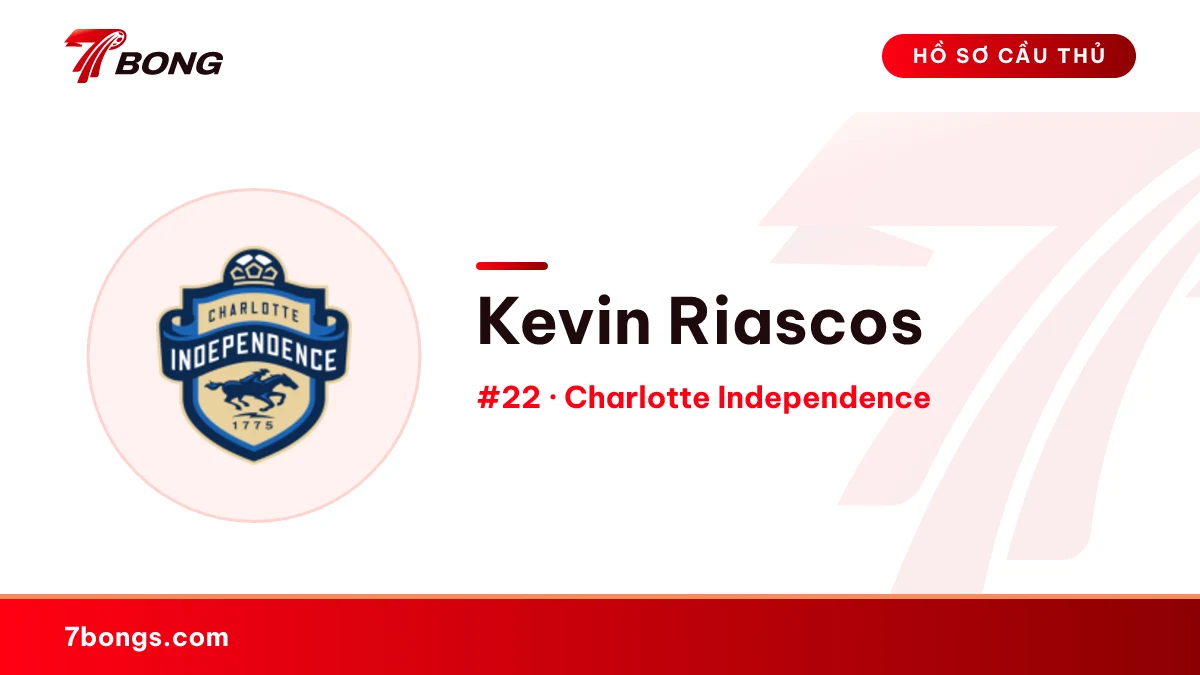 Kevin Riascos — Charlotte Independence