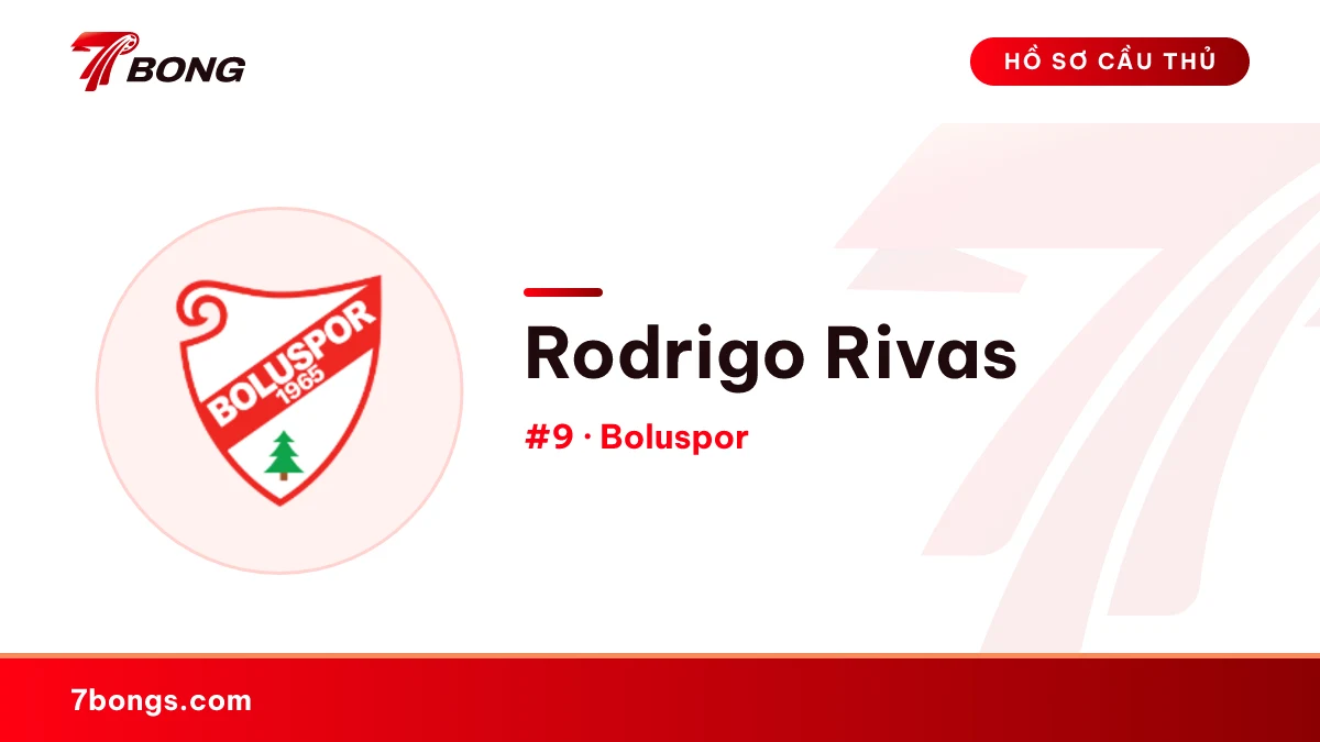 Rodrigo Rivas — Boluspor