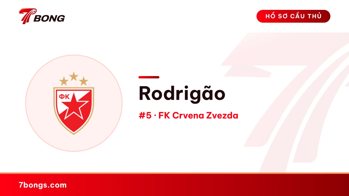 Rodrigão — FK Crvena Zvezda