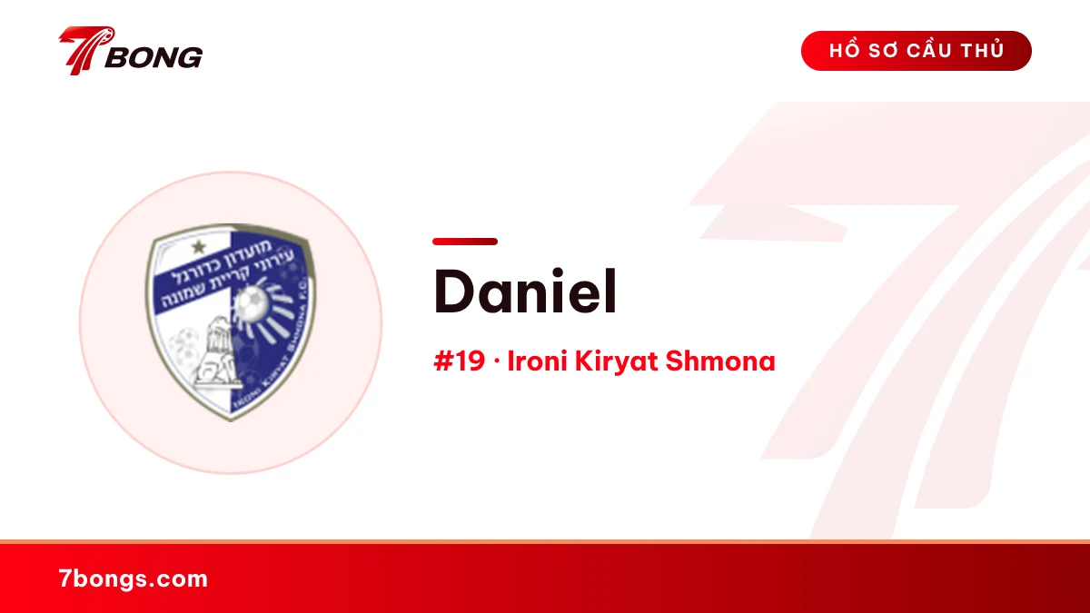 Daniel — Ironi Kiryat Shmona