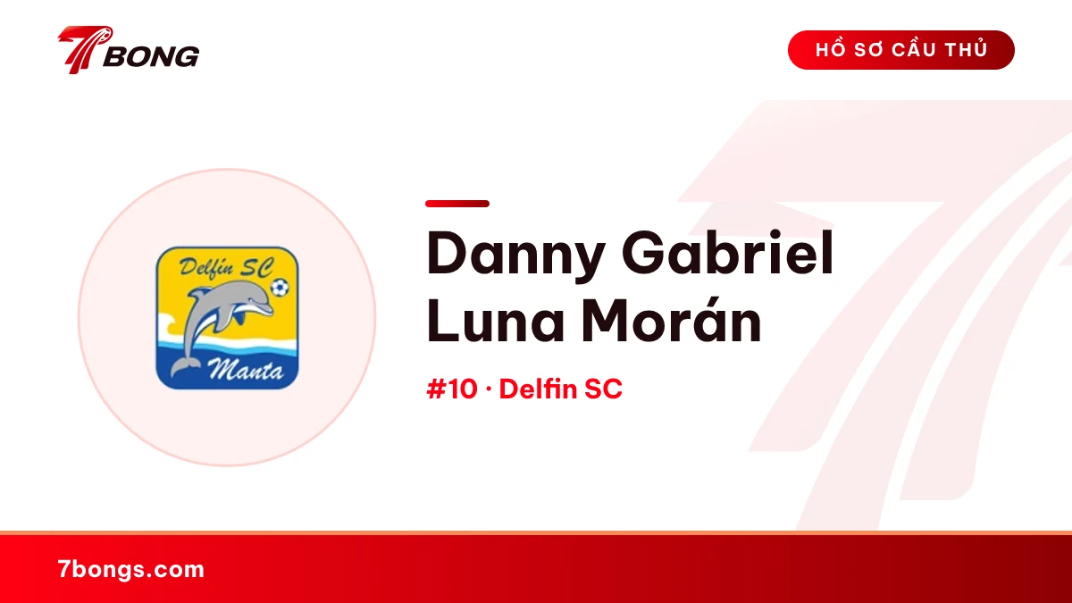 Danny Gabriel Luna Morán — Delfin SC