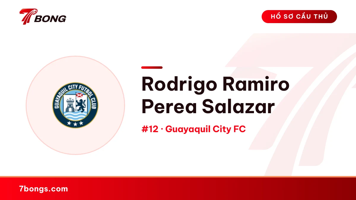 Rodrigo Ramiro Perea Salazar — Guayaquil City FC
