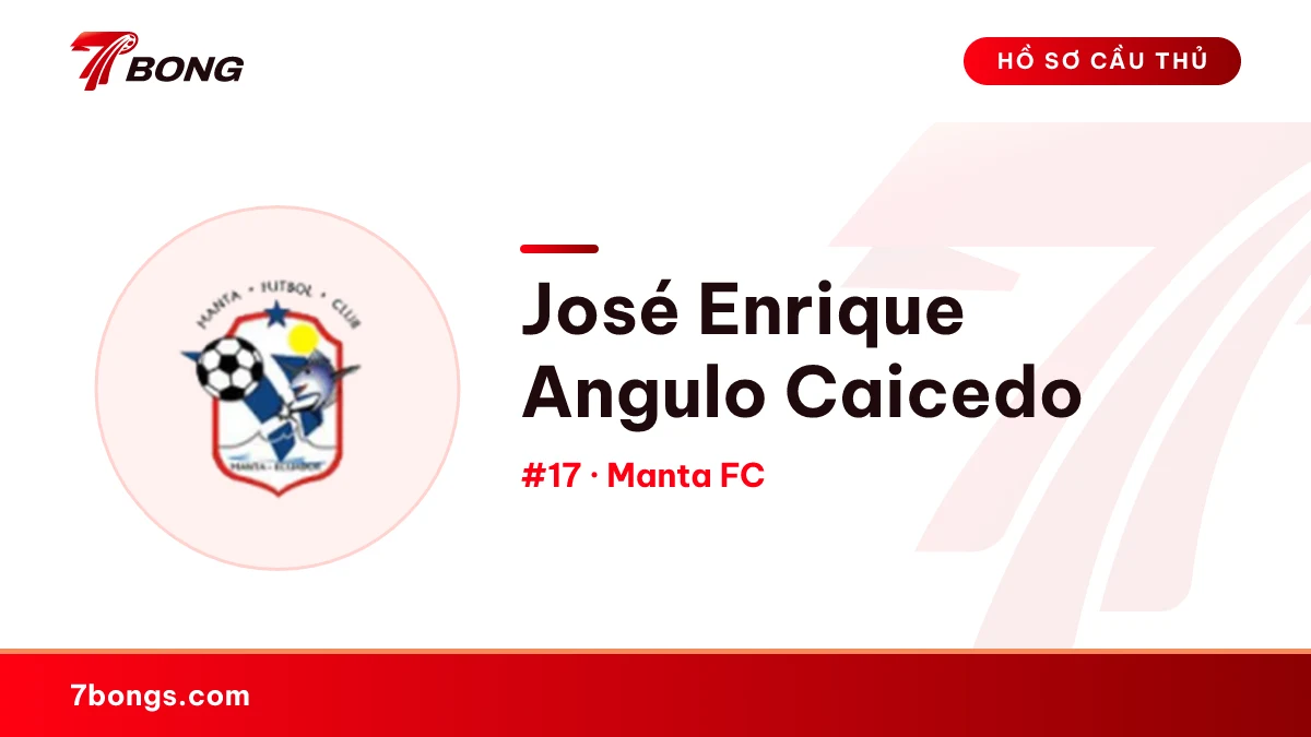 José Enrique Angulo Caicedo — Manta FC