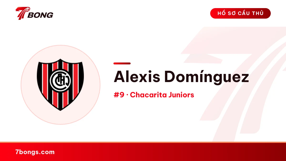 Alexis Domínguez — Chacarita Juniors
