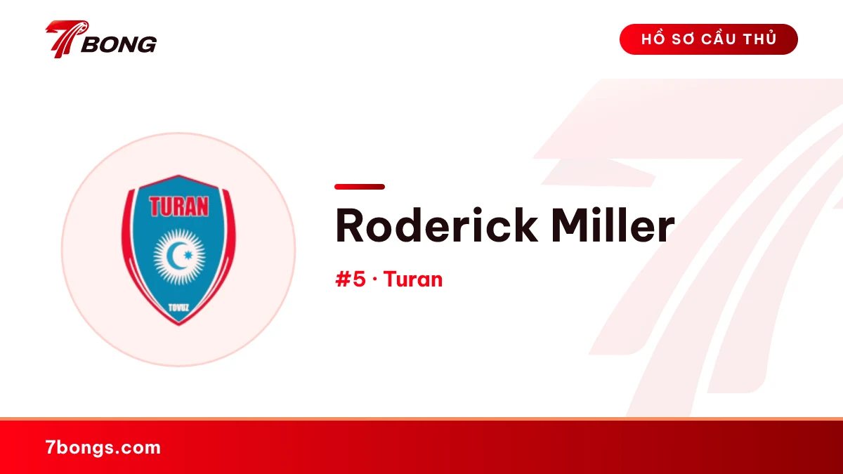 Roderick Miller — Turan