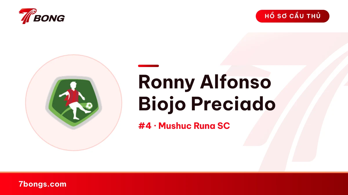 Ronny Alfonso Biojo Preciado — Mushuc Runa SC