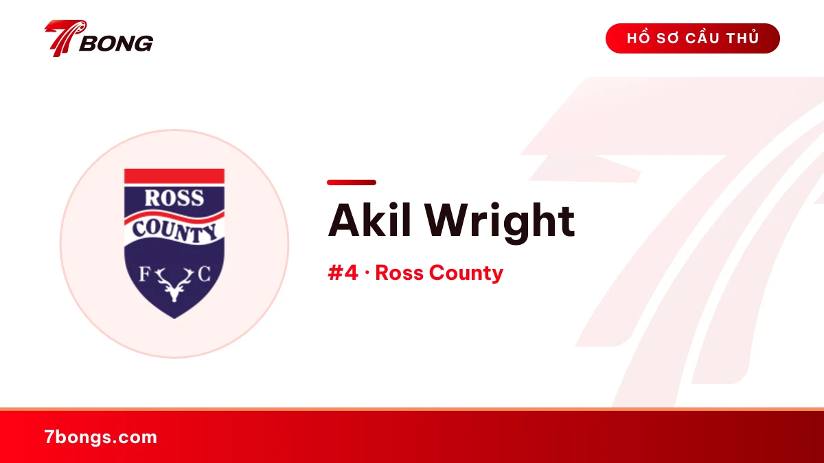 Akil Wright — Ross County