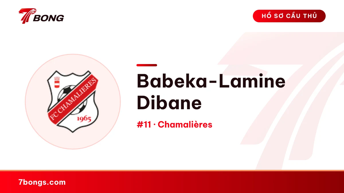 Babeka-Lamine Dibane — Chamalières