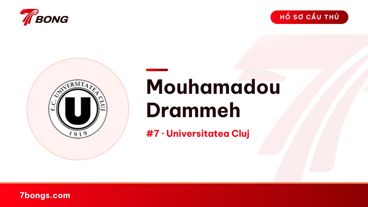 Mouhamadou Drammeh — Universitatea Cluj