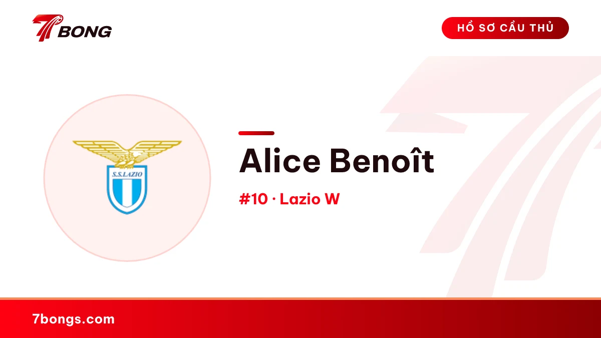 Alice Benoît — Lazio W