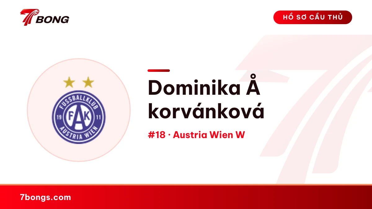 Dominika Å korvánková — Austria Wien W