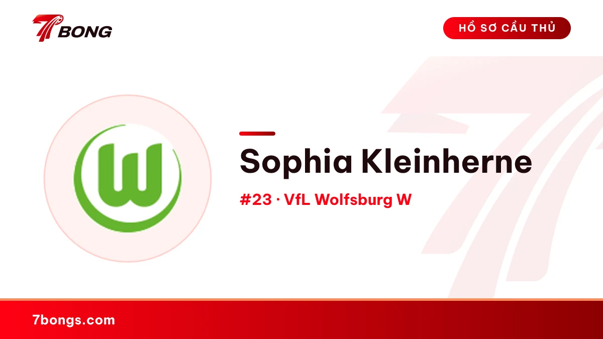 Sophia Kleinherne — VfL Wolfsburg W