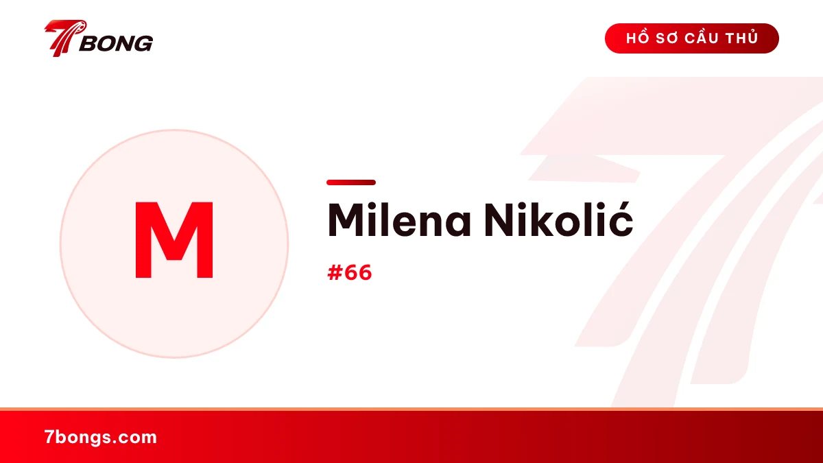 Milena Nikolić