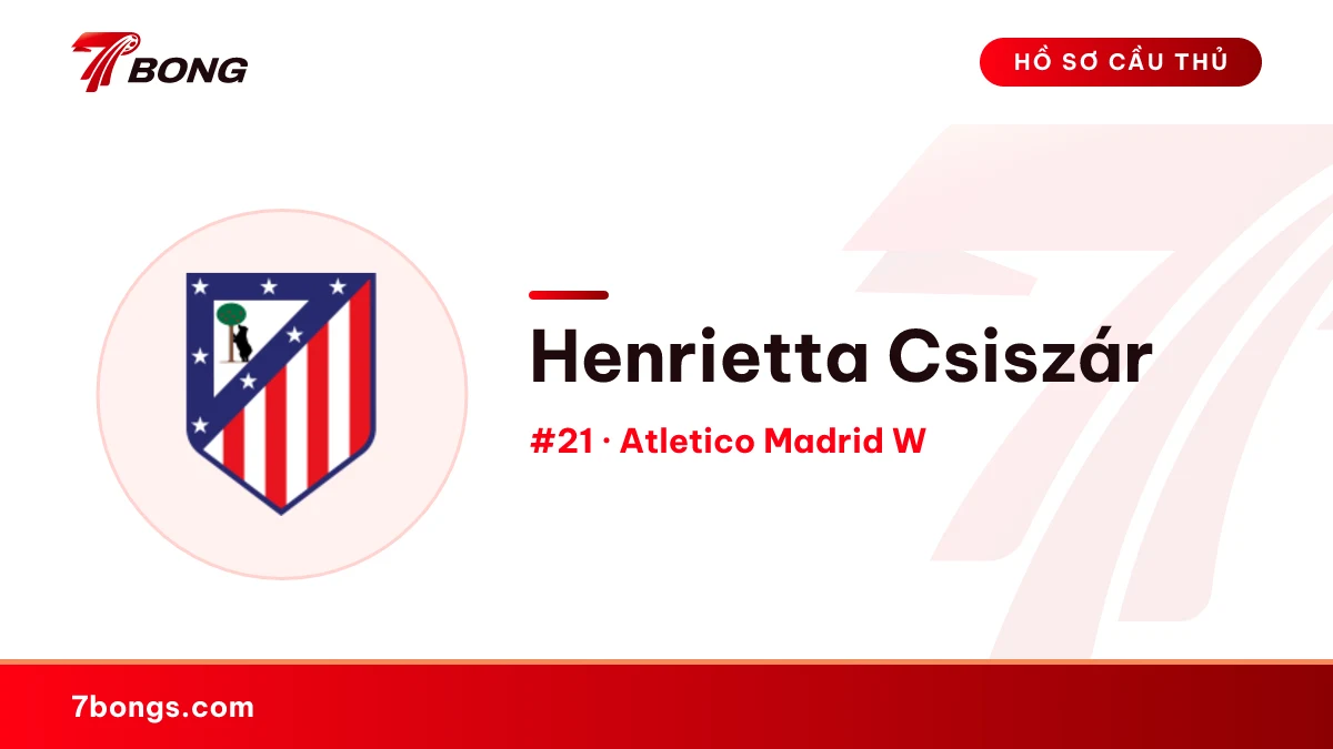 Henrietta Csiszár — Atletico Madrid W