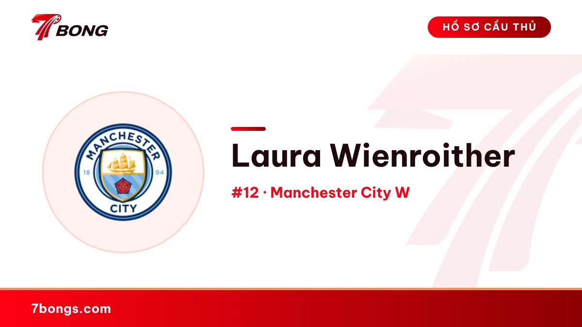 Laura Wienroither — Manchester City W
