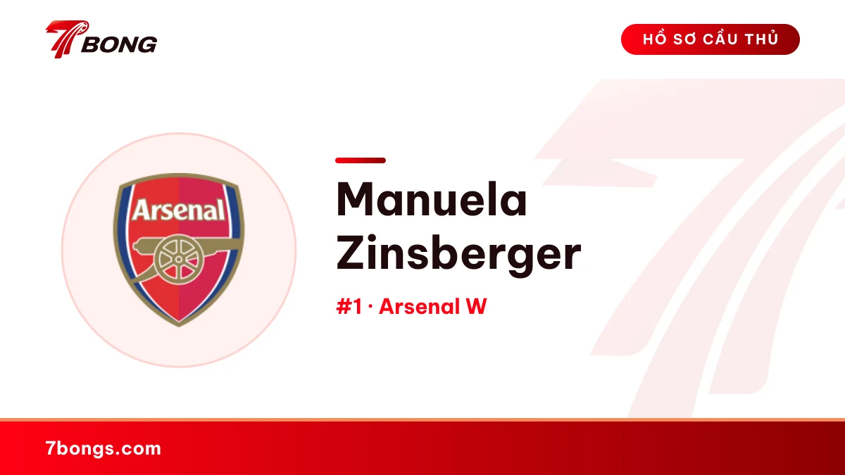 Manuela Zinsberger — Arsenal W