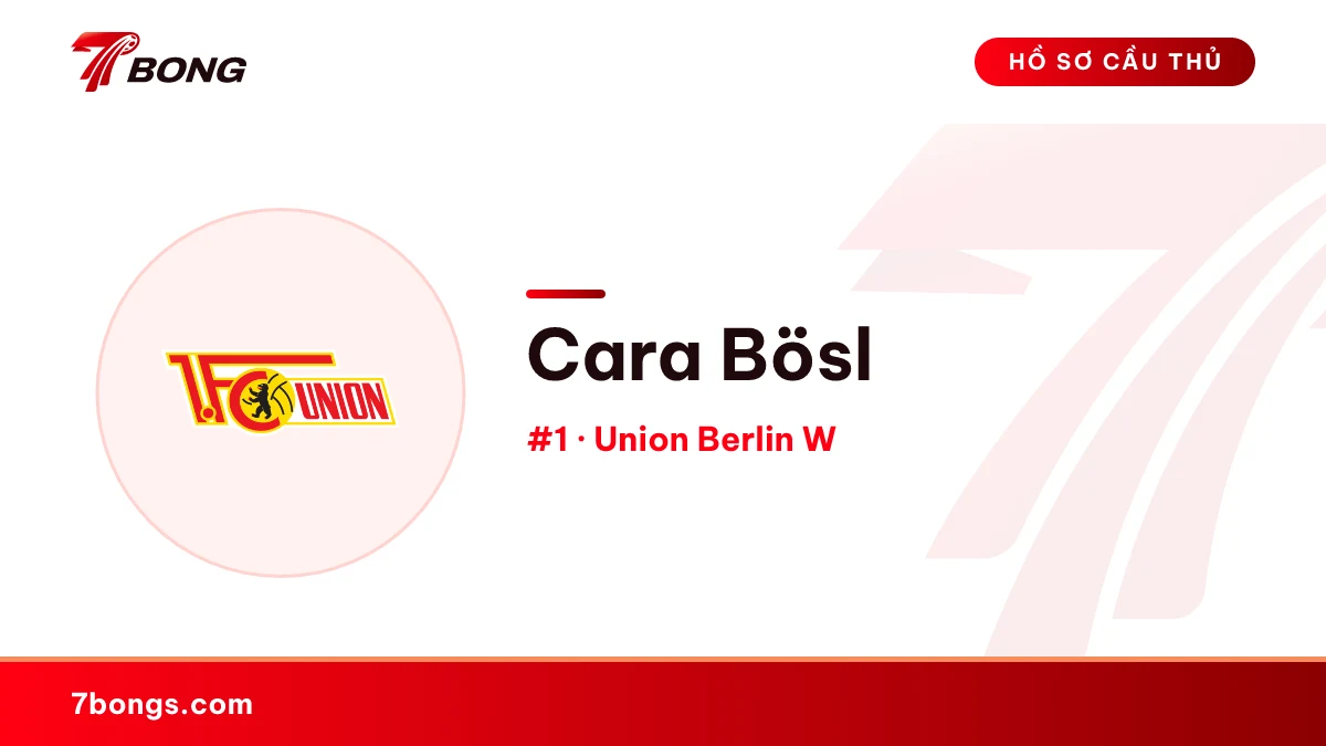 Cara Bösl — Union Berlin W