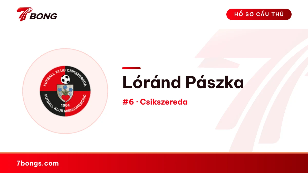 Lóránd Pászka — Csikszereda