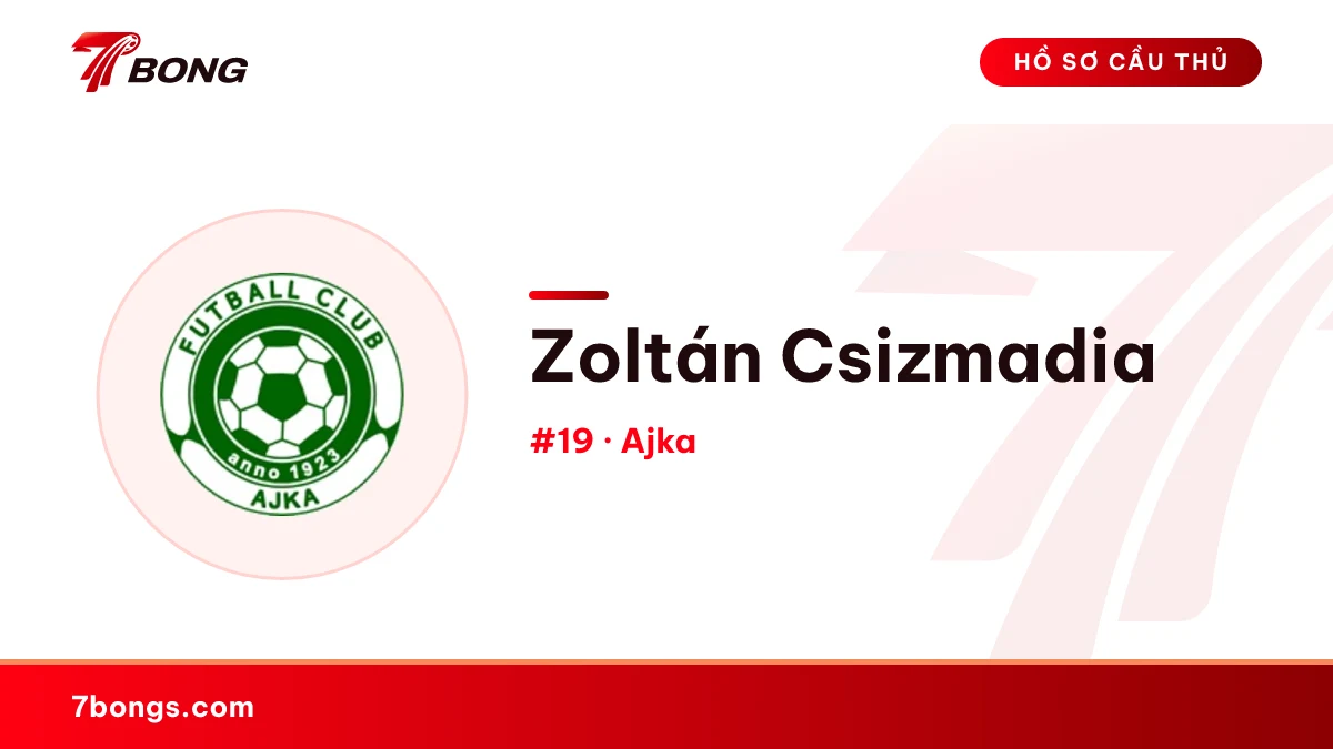 Zoltán Csizmadia — Ajka