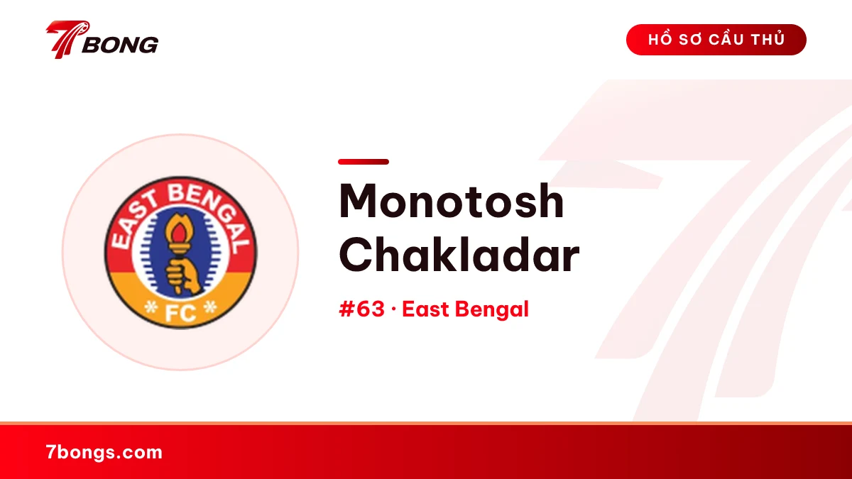 Monotosh Chakladar — East Bengal