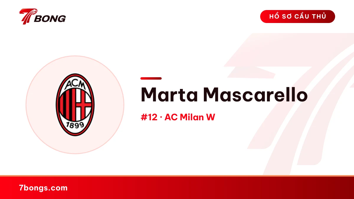 Marta Mascarello — AC Milan W