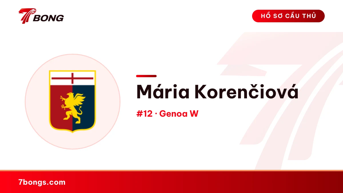 Mária Korenčiová — Genoa W