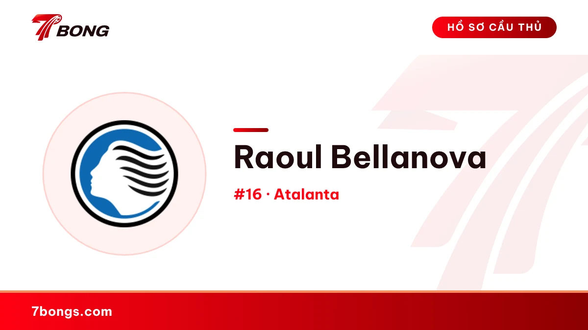 Raoul Bellanova — Atalanta