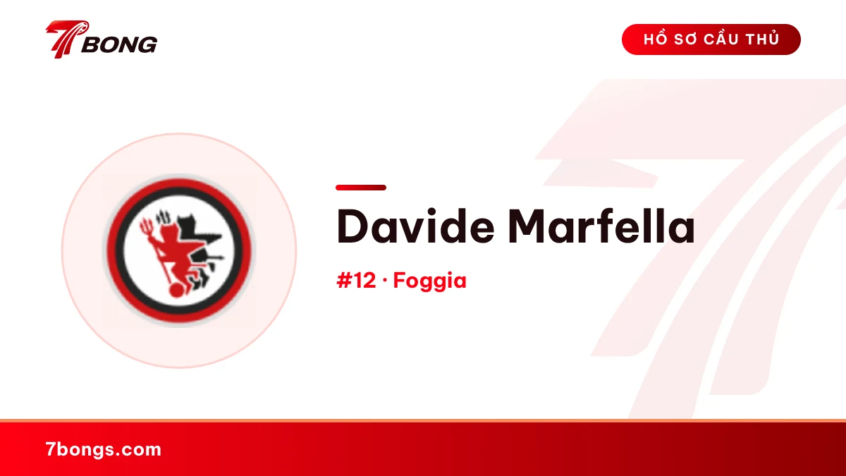 Davide Marfella — Foggia