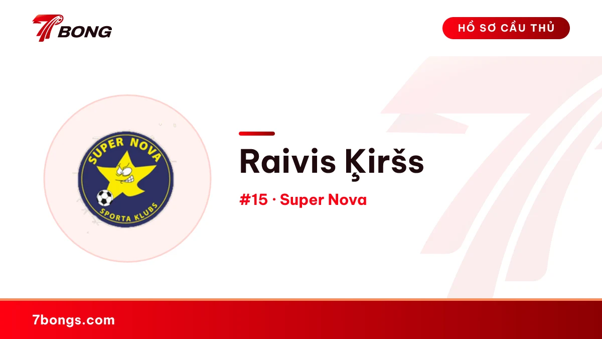 Raivis Ķiršs — Super Nova